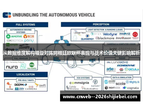 从数据维度解构福登对阵阿根廷欧联杯表现与战术价值关键影响解析