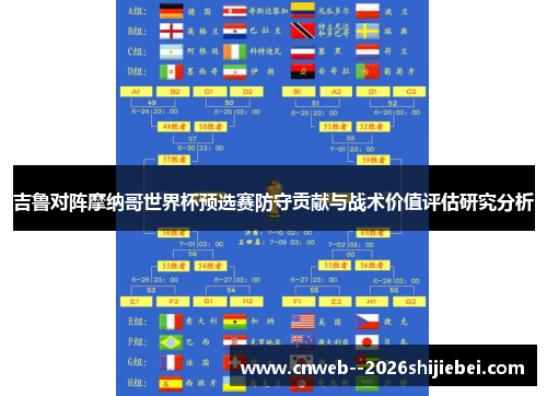 吉鲁对阵摩纳哥世界杯预选赛防守贡献与战术价值评估研究分析