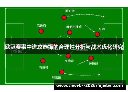 欧冠赛事中进攻选择的合理性分析与战术优化研究