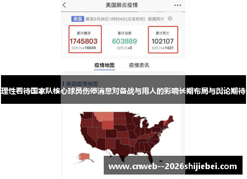 理性看待国家队核心球员伤停消息对备战与用人的影响长期布局与舆论期待
