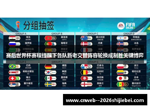 赛后世界杯赛程提醒下各队新老交替阵容轮换成制胜关键博弈