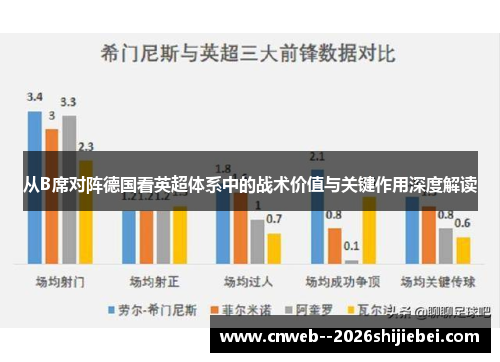 从B席对阵德国看英超体系中的战术价值与关键作用深度解读