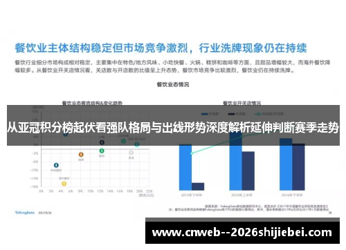 从亚冠积分榜起伏看强队格局与出线形势深度解析延伸判断赛季走势