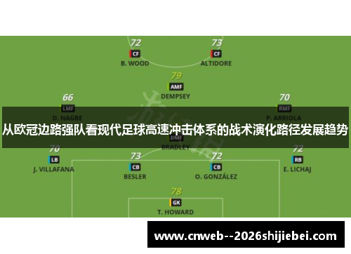 从欧冠边路强队看现代足球高速冲击体系的战术演化路径发展趋势