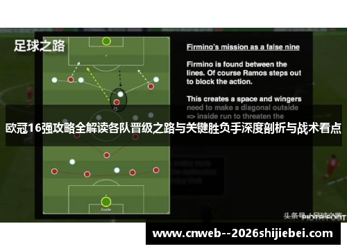 欧冠16强攻略全解读各队晋级之路与关键胜负手深度剖析与战术看点