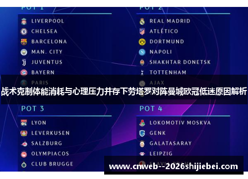 战术克制体能消耗与心理压力并存下劳塔罗对阵曼城欧冠低迷原因解析