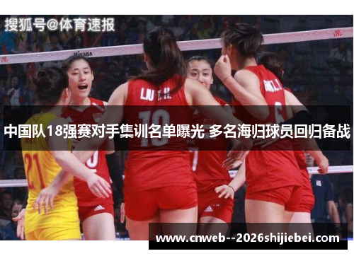中国队18强赛对手集训名单曝光 多名海归球员回归备战