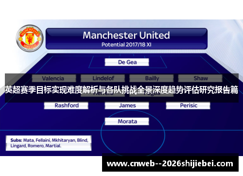 英超赛季目标实现难度解析与各队挑战全景深度趋势评估研究报告篇