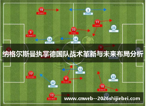 纳格尔斯曼执掌德国队战术革新与未来布局分析 纳格尔斯曼执掌德国队战术革新与未来布局分析